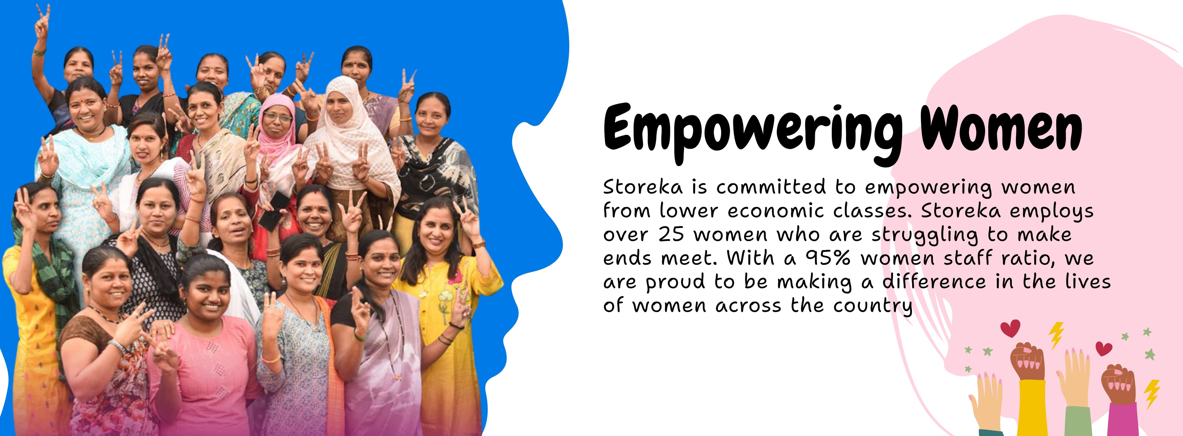 empowering women
